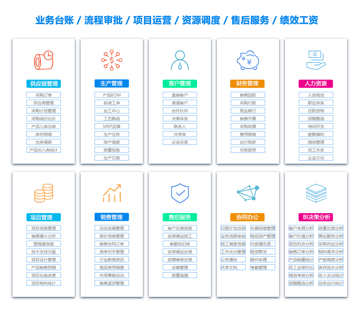 鸡西OA办公管理软件